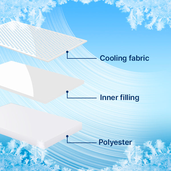 Summer Cool Ice Mattress Pad for Babies or PETS, Q-Max Over 0.4