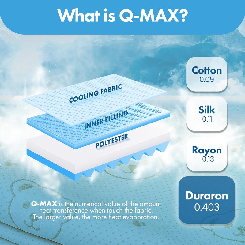 Protector de colchón de cuna ILWOUL Bunny/Teddy Summer Cooling – Impermeable, transpirable, lavable y suave para pieles delicadas. Fabricado en Corea. Tamaño pequeño y mediano Q-Max 0.4. -zoom-