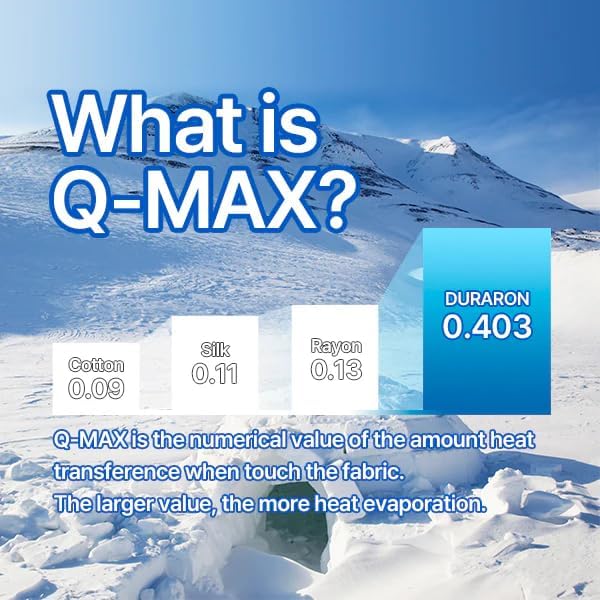 Sobrecolchón ILWOUL DURARON Summer Cooling: ligero, transpirable, lavable, suave y duradero, ideal para personas calurosas al dormir. Tejido Q-Max 0.4 fresco al tacto. Disponible en 3 tamaños. Fabricado en Corea. -zoom-9