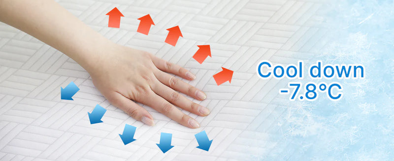 Protector de almohada GML Summer Cool Ice 1 unidad (19,5" x 27,5")-zoom-